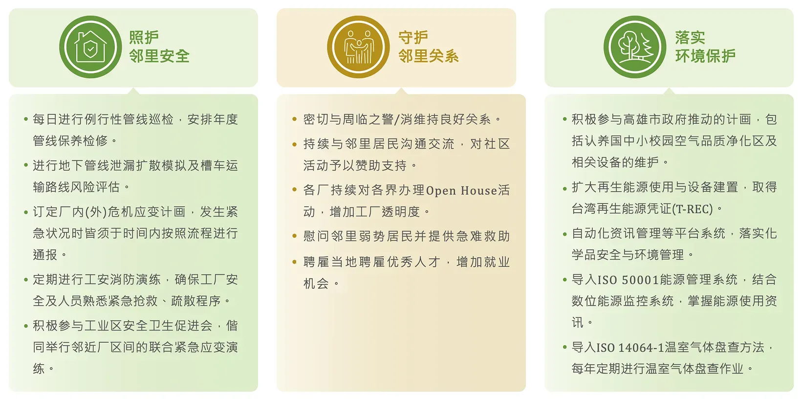 Cn_4.2 守護鄰里關係.webp