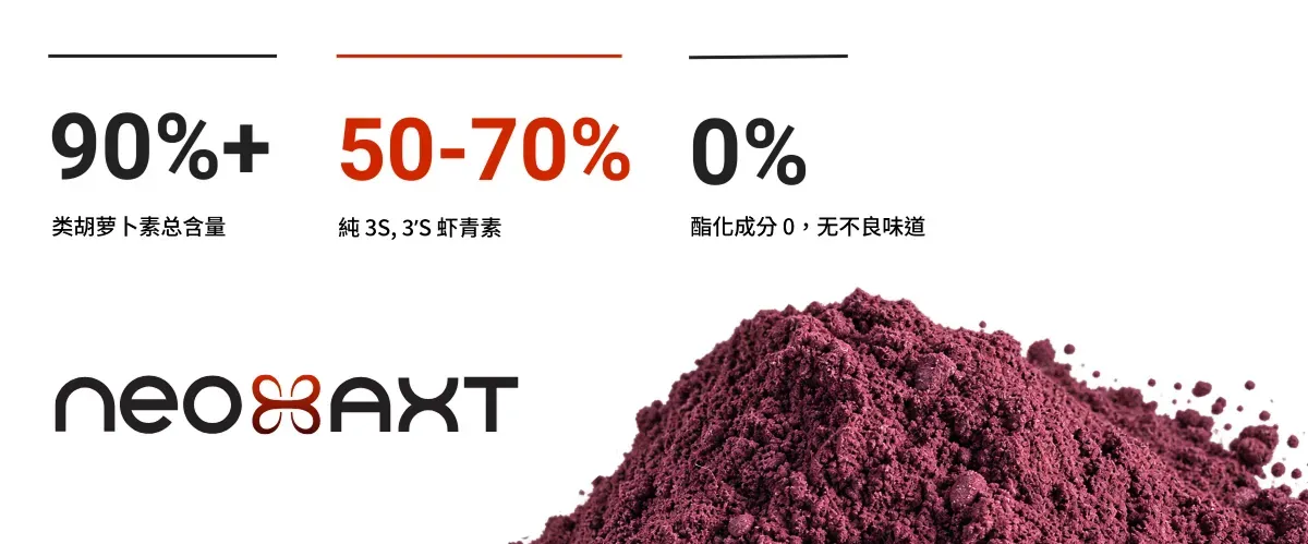 NeoAXT Features_CN圖2.webp